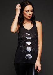 moon phases top